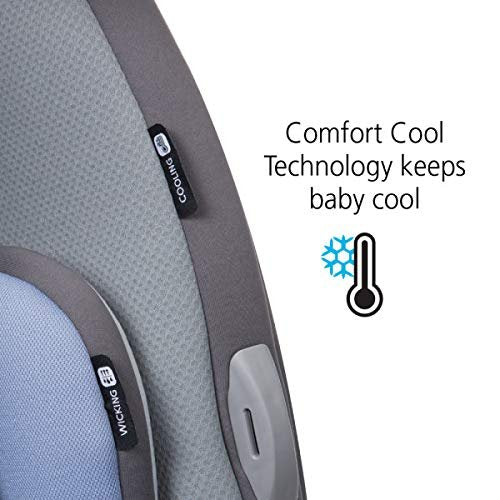 Grow and Go All-in-One Slim Convertible Car Seat, Rear Facing, 5-40 lbs, Forward Facing (30–65 lbs), High Back Booster Seat 40-100 pounds, Aqua Pop