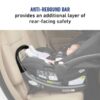 Graco SnugFit 35 Infant Car Seat | Baby Car Seat with Anti Rebound Bar, Gotham
