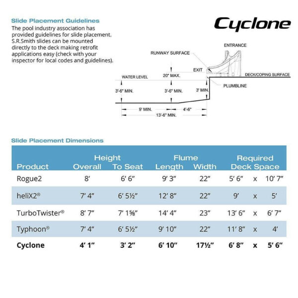 2c2dcc844e2c47fa843e4cc9fdcd7e4b S.R. Smith 698-209-58124 Cyclone Right Curve Swimming Pool Slide, Gray Granite