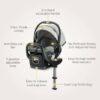 Graco Premier SnugRide SnugFit 35 XT featuring Load Leg Technology, Midtown Collection- Midtown
