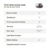 Genie Chain Drive 750 3/4 HPc Garage Door Opener w/Battery Backup – Heavy Duty –