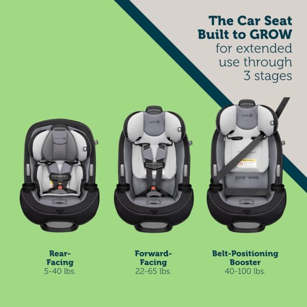 Grow and Go All-in-One Slim Convertible Car Seat, Rear Facing, 5-40 lbs, Forward Facing (30–65 lbs), High Back Booster Seat 40-100 pounds, Aqua Pop