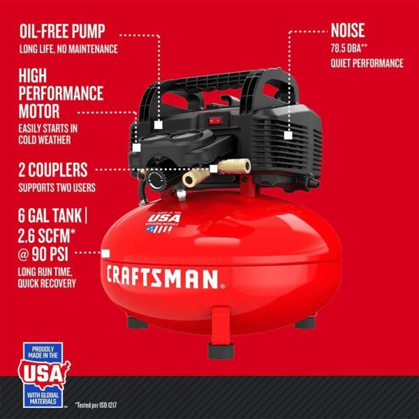 2e09d243eaea43f18980c70920d7e3e4 6 Gallon Pancake Air Compressor, Oil-Free, 150 PSI, Portable with Accessory Kit