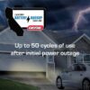 1.25-HP Rtp Belt Drive Garage Door Opener Battery Back-up