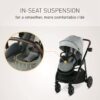 Graco Premier Modes Lux Stroller, Midtown Collection Midtown