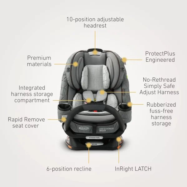 Graco Premier 4Ever DLX Extend2Fit SnugLock 4-in-1 Car Seat featuring Anti-Rebound Bar, Midtown Collection Midtown