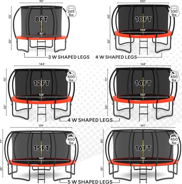 JUMPZYLLA Trampoline 8FT 10FT 12FT 14FT 15FT 16FT Trampoline with Enclosure – Recreational Trampolines with Ladder and AntiRust Coating, ASTM Approval Outdoor Trampoline for Kids