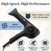 Bio Ionic 10X UltraLight Speed Dryer