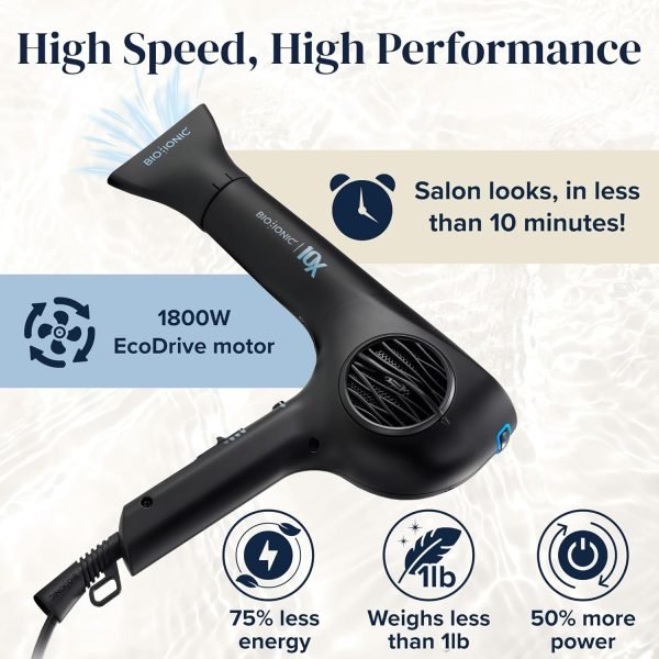 32e00fa5551e4629a0759f7b957ae0e1 Bio Ionic 10X UltraLight Speed Dryer