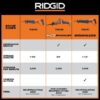RIDGID R8648B 18V SubCompact Brushless Cordless One-Handed Reciprocating Saw (Tool Only)