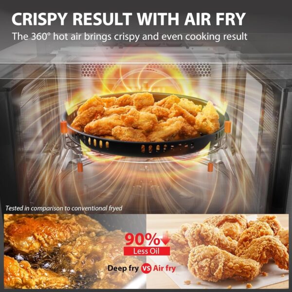 38678990056346749f8a5239ed066c80 Air Fryer Combo 8-in-1 Countertop Microwave Oven, with Convection, Broil, Odor Removal Mode, 12.4′′ Position Memory Turntable, Child-Lock, 1.0 Cu.ft, Black Stainless Steel, ML2-EC10SA(BS)