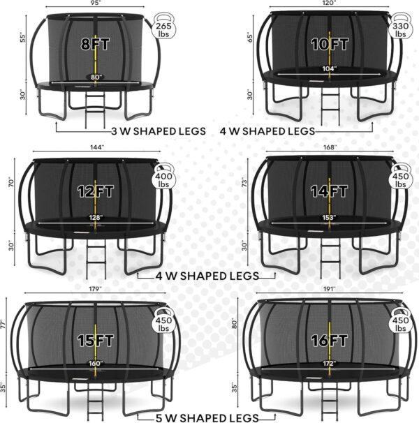 JUMPZYLLA Trampoline 8FT 10FT 12FT 14FT 15FT 16FT Trampoline with Enclosure – Recreational Trampolines with Ladder and AntiRust Coating, ASTM Approval Outdoor Trampoline for Kids