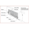 ALEKO 40-ft Slide Universal Battery Driveway Gate Opener Kit