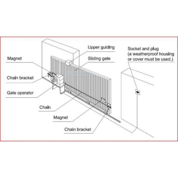 3a24a1d6466842b8aa7178e5e9bf5f15 ALEKO 40-ft Slide Universal Battery Driveway Gate Opener Kit