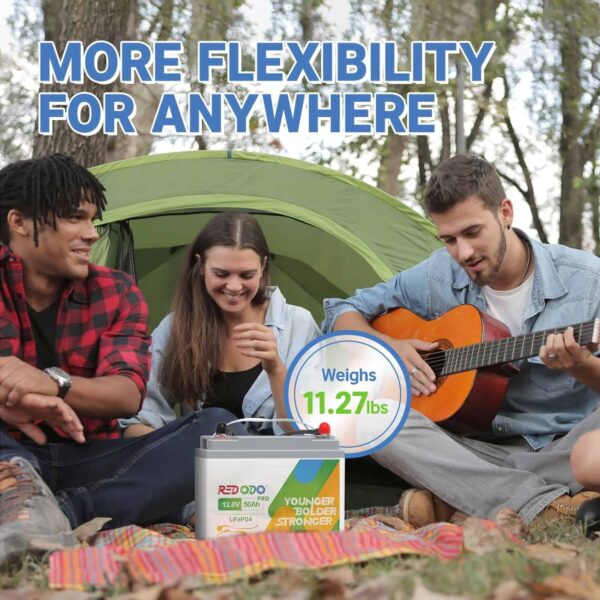 Redodo Portable 12V 50Ah LiFePO4 Lithium Battery 4000-8000 Cycles 10-Year lifetime, Perfect for RV, Camper, Security Devices