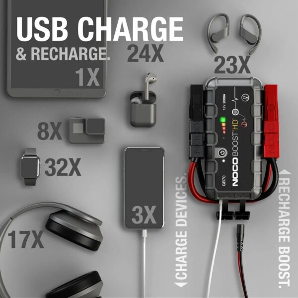 3c779075bd14419d9dd9c952537927f9 NOCO Boost HD GB70 2000A 12V UltraSafe Portable Lithium Jump Starter