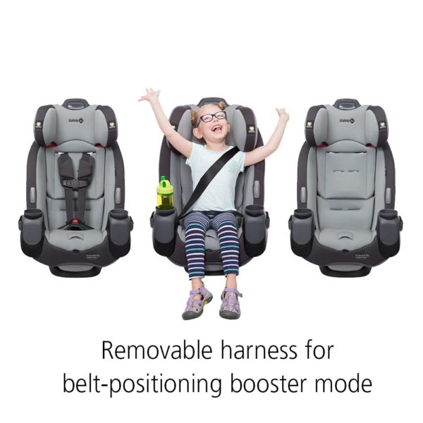 Grow and Go All-in-One Slim Convertible Car Seat, Rear Facing, 5-40 lbs, Forward Facing (30–65 lbs), High Back Booster Seat 40-100 pounds, Aqua Pop