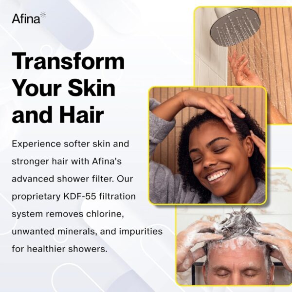 High Pressure Filtered Shower Head – Advanced Filtration for Hair, Skin & Nails – Reduces Itchiness, Blemishes, Dryness – Easy Install & Universal Fit with Long-Lasting Filters (Chrome)
