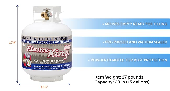 Flame King 20LB Empty Steel Propane Tank LP Cylinder w/ OPD Valve & Built-in Gauge