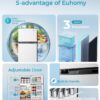 EUHOMY 3.2 Cu.Ft Mini Fridge with Freezer – 2-Door Compact Refrigerator for Bedroom, Dorm, Office or Apartment, Silver
