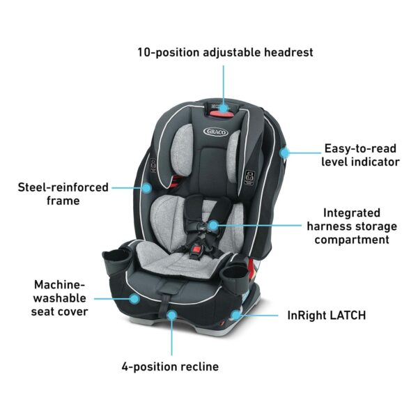 3f2f352cb3dd48779fa9238b742a15ae Graco SlimFit 3 in 1 Car Seat -Slim Comfy Design Saves Space in Your Back Seat, Darcie, One Size