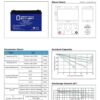 12V 100AH GEL Battery Replaces Solar Wind Deep Cycle VRLA 12V 24V 48V