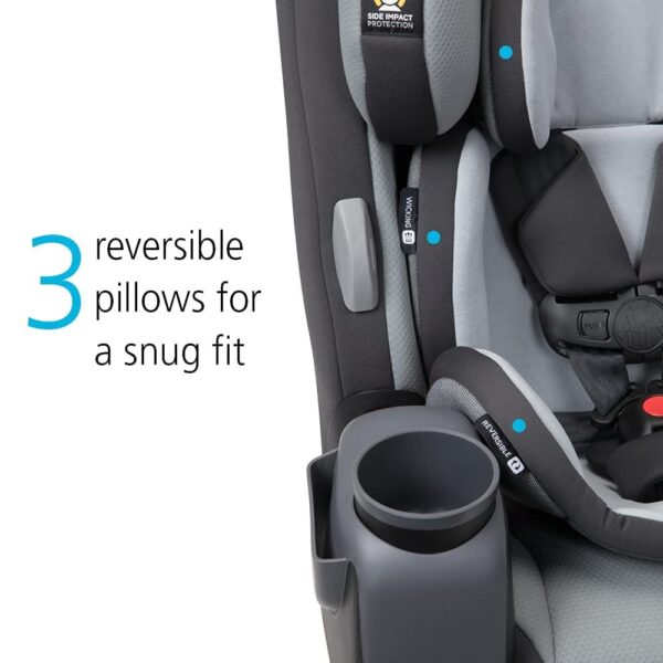 Grow and Go All-in-One Slim Convertible Car Seat, Rear Facing, 5-40 lbs, Forward Facing (30–65 lbs), High Back Booster Seat 40-100 pounds, Aqua Pop