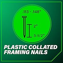 Plastic Collated Framing Nails