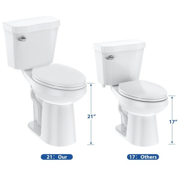 4062ea81ae1c4d1d96e89b2a28381f5e 21Toilet, Elongated Toilets for Bathrooms, Two-Piece Toilet with Soft Close Seat, 1.28 Siphonic Flush Toilet with Universal Height ADA Cotton White