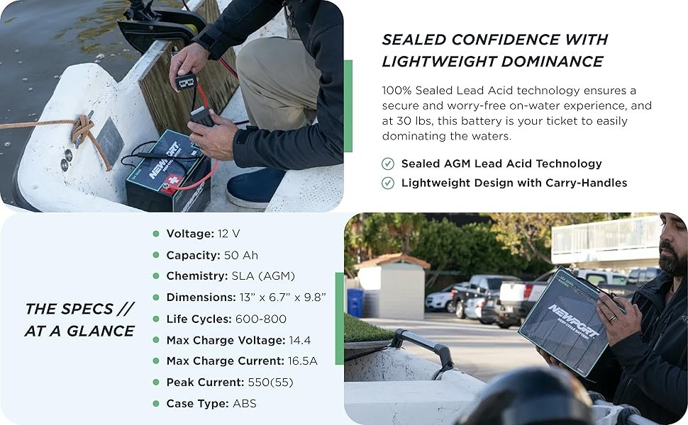 Newport, Marine Deep Cycle Battery, 12V Battery