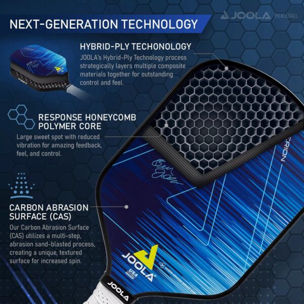 40de395449f94b5db4e48c6c8c9110b0 Ben John s Hyperion CAS 16 mm Pro Pickleball Paddle, Blue