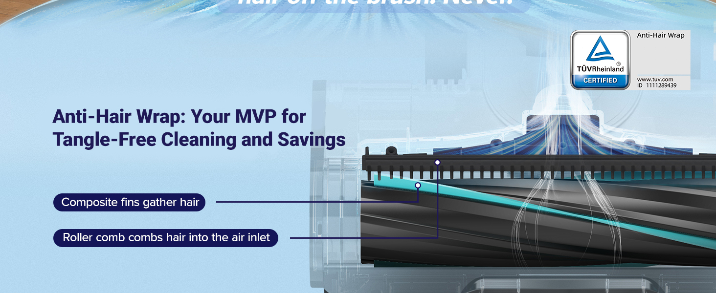 A tangle-resistant roller