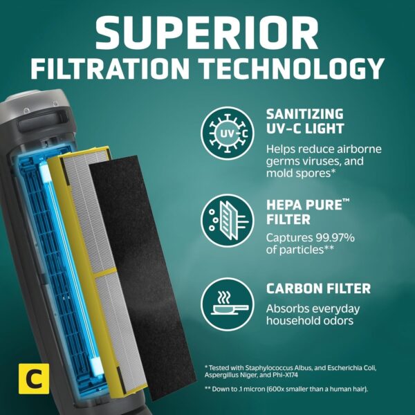 GermGuardian 5-In-1 HEPA Air Purifier for Home, Large Rooms Up To 915 Sq. Ft. with HEPA Pet Air Filter, UV-C Light & Odor Reduction, AC5250PT, 28′′ Tower, Black