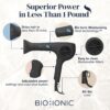 Bio Ionic 10X UltraLight Speed Dryer