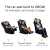 Grow and Go All-in-One Slim Convertible Car Seat, Rear Facing, 5-40 lbs, Forward Facing (30–65 lbs), High Back Booster Seat 40-100 pounds, Aqua Pop