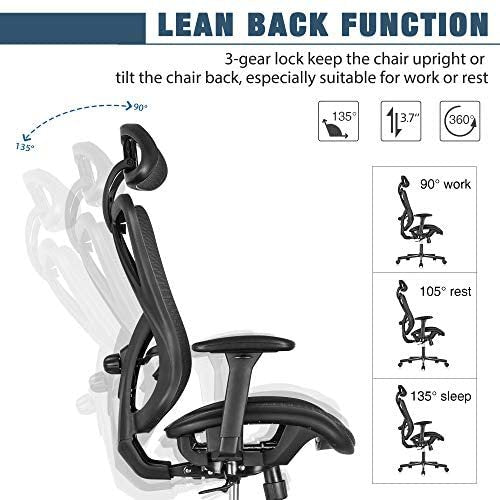 44411277414443d2a10346822f0383d1 Ergonomic Office Chair, Mesh Computer Desk Chair , High Back Executive Task Chair