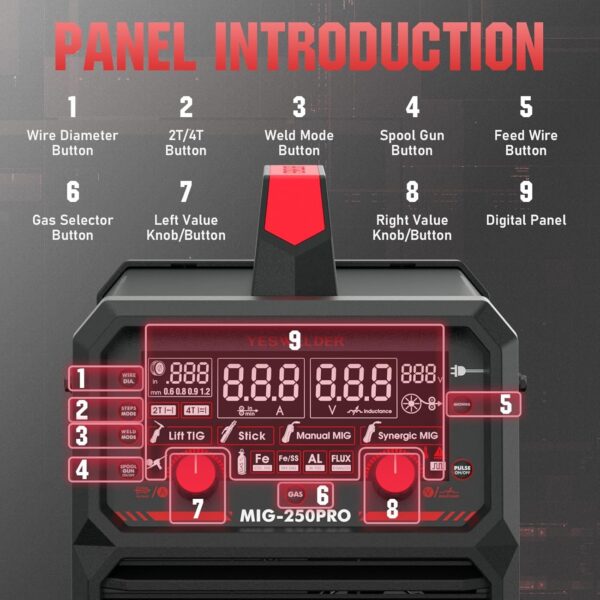 445f797ca6ea4a43aa635e15b78bf6a6 135Amp MIG Welder,110V Flux Core Welder Flux MIG/Lift TIG/Stick 3-in-1 Large LED Digital Display Welding Machine IGBT Inverter Welder FLUX-135PRO