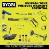 RY141802 1800 PSI 1.2 GPM Cold Water Corded Electric Pressure Washer
