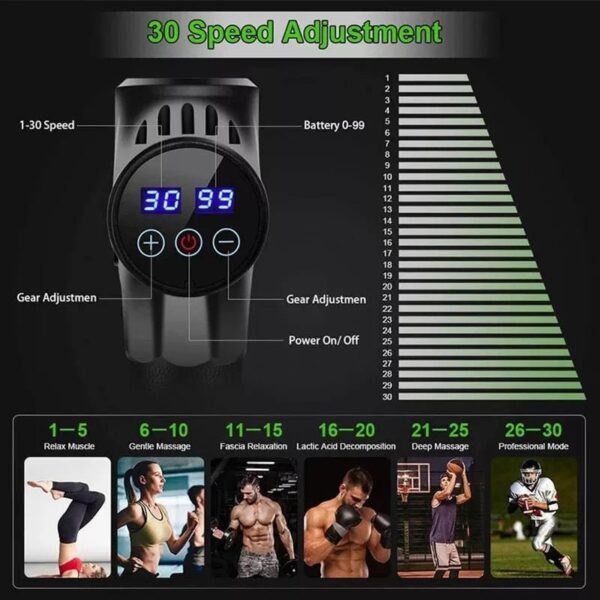 Deep Tissue Massage Gun – 30 Speed 6 Heads Super Quiet Brushless Motor LCD Touch Display Percussion Massager