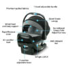 Graco SnugRide SnugFit 35 Elite Infant Car Seat- Nico