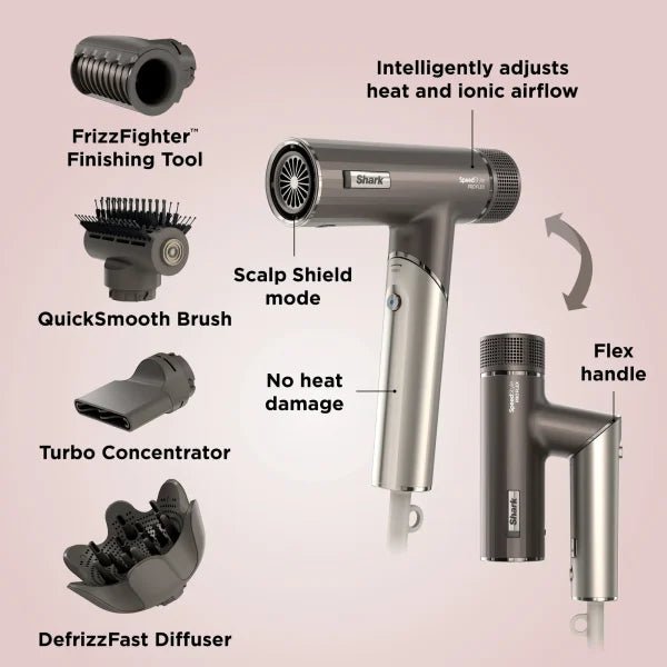 Shark SpeedStyle Pro FLEX Professional Performance High-Velocity Hair Dryer System Metallic Gray
