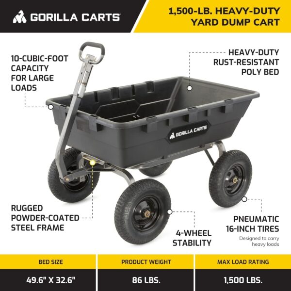 4b4bd6a7d966480d86b9cd86c0563199 Heavy Duty Poly Utility Dump Wagon Garden Cart w/Pneumatic Tires, 6 Cu Ft – 1200 lb Capacity Outdoor Wheelbarrow for Yard, Landscaping & Gardening, Lawn Tractor or ATV Towable-Gorilla Carts