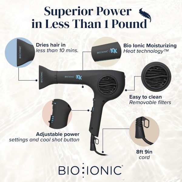 4b88ae2ada924ac19b7581cf6695ef9e Bio Ionic 10X UltraLight Speed Dryer