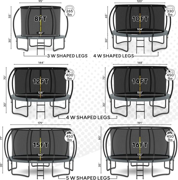 JUMPZYLLA Trampoline 8FT 10FT 12FT 14FT 15FT 16FT Trampoline with Enclosure – Recreational Trampolines with Ladder and AntiRust Coating, ASTM Approval Outdoor Trampoline for Kids
