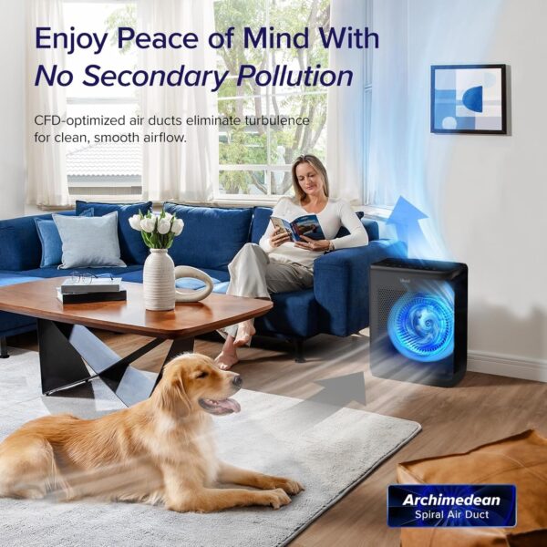 Air Purifiers for Home Large Room Up to 1800 Ft2 in 1 Hr with Washable Pre-Filter, Air Quality Monitor, Smart WiFi, HEPA Sleep Mode for Allergies, Pet Hair in Bedroom, Vital 200S-P, White