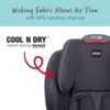 Britax Grow with You ClickTight Harness-2-Booster Car Seat, Cool N Dry Cool Flow Moisture Wicking Fabric