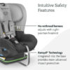 UPPAbaby Knox Convertible Car Seat/Rear Facing and Forward Facing