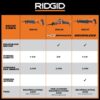 RIDGID R8648B 18V SubCompact Brushless Cordless One-Handed Reciprocating Saw (Tool Only)