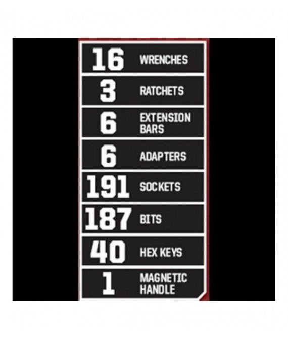 5530643e5da543e3a34c58ffe64f629c Craftsman 450-Piece Mechanics Tool Set, Ratchet Socket Hand Wrench Toolset