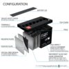 12V 100Ah SLA AGM Battery for SUNPOWER PV Solar Panels